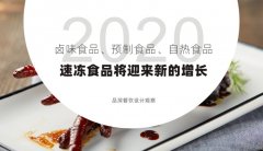 2020年，鹵味食品、預制食品、自熱食品、速凍食品將迎來新的增長